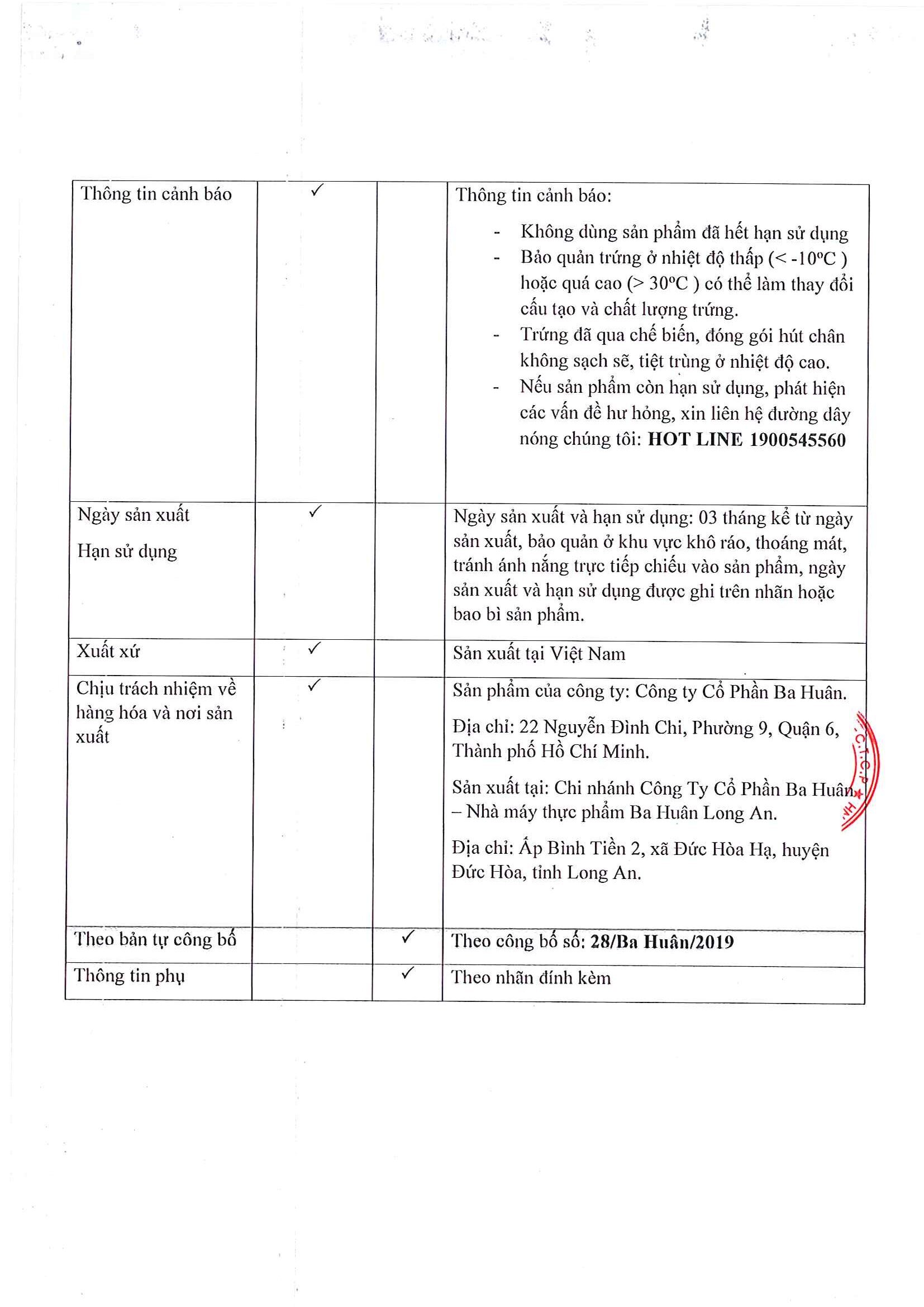 HSTCB TRỨNG GÀ TIỀM 2019_00005