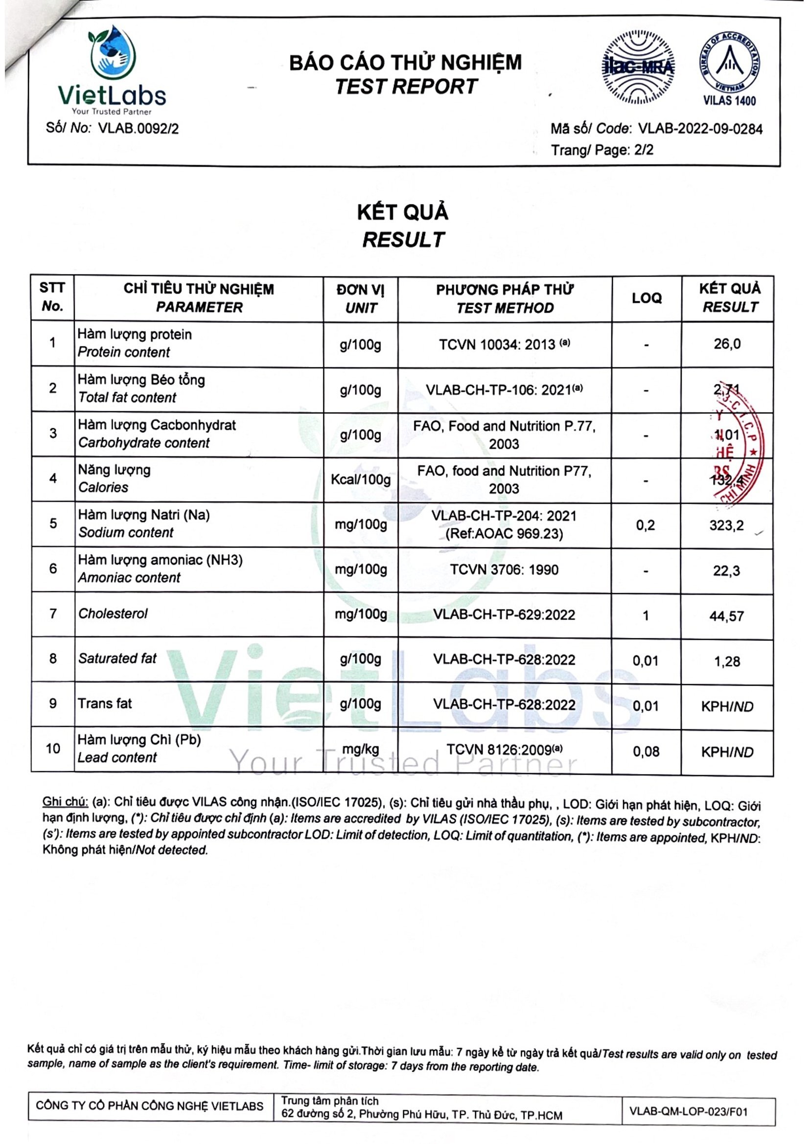 HSTCB ỨC GÀ HẤP 2022_00010