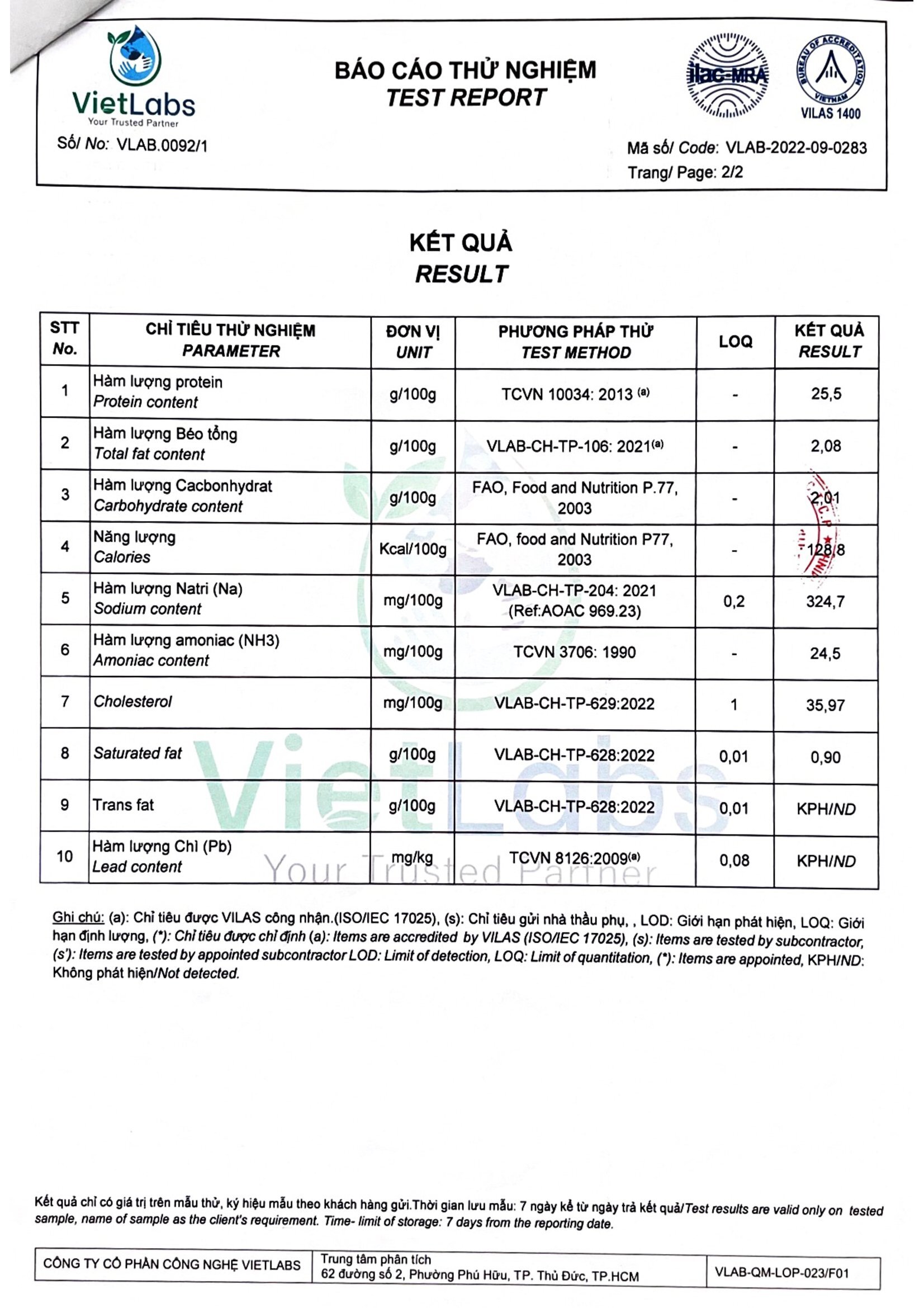 HSTCB ỨC GÀ XÔNG KHÓI 2022_00010