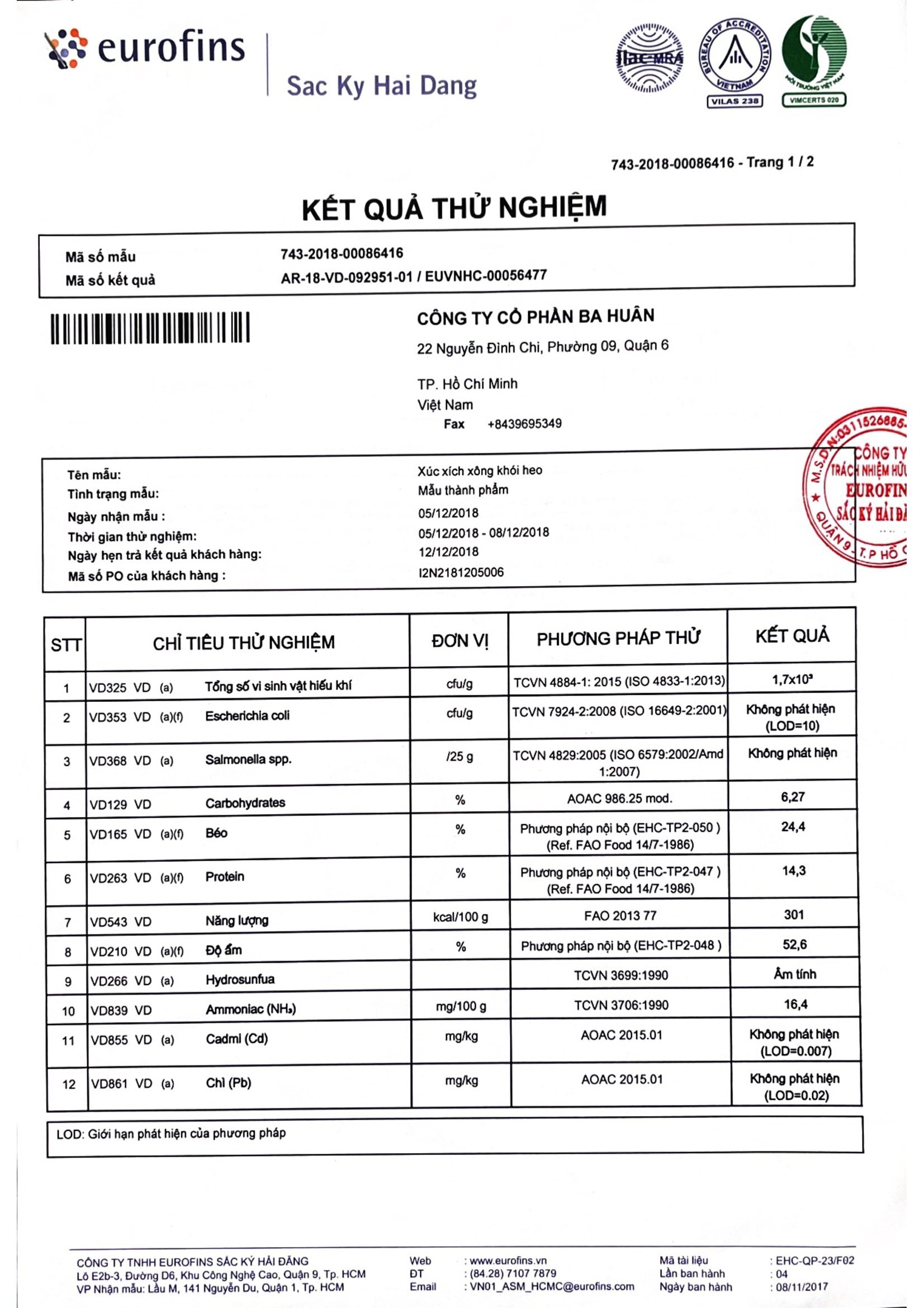 HSTCB XÚC XÍCH HEO XÔNG KHÓI 2019_00008