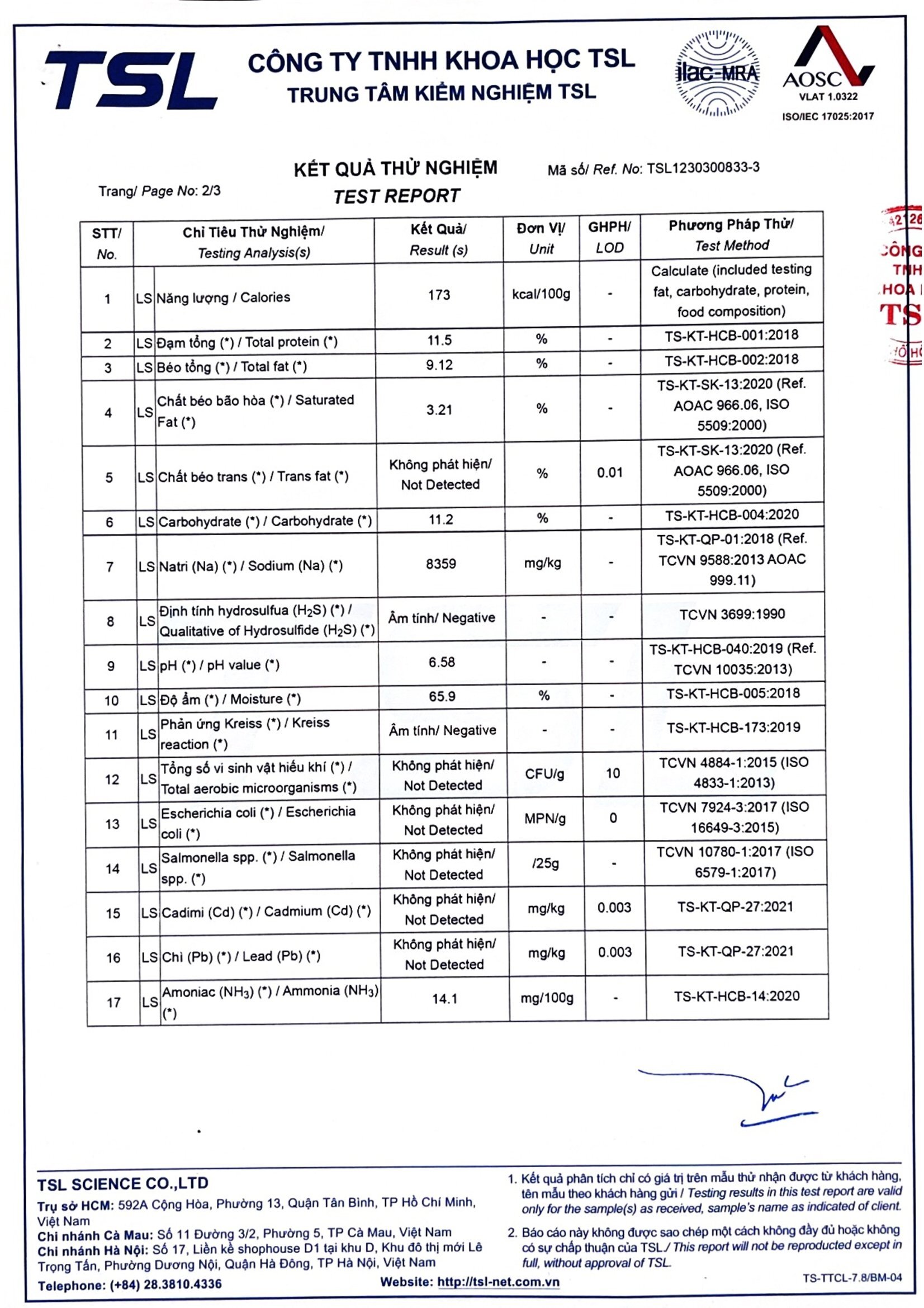 03.2023-TCB XXTT OLIBA-XÚC XÍCH HEO_00008