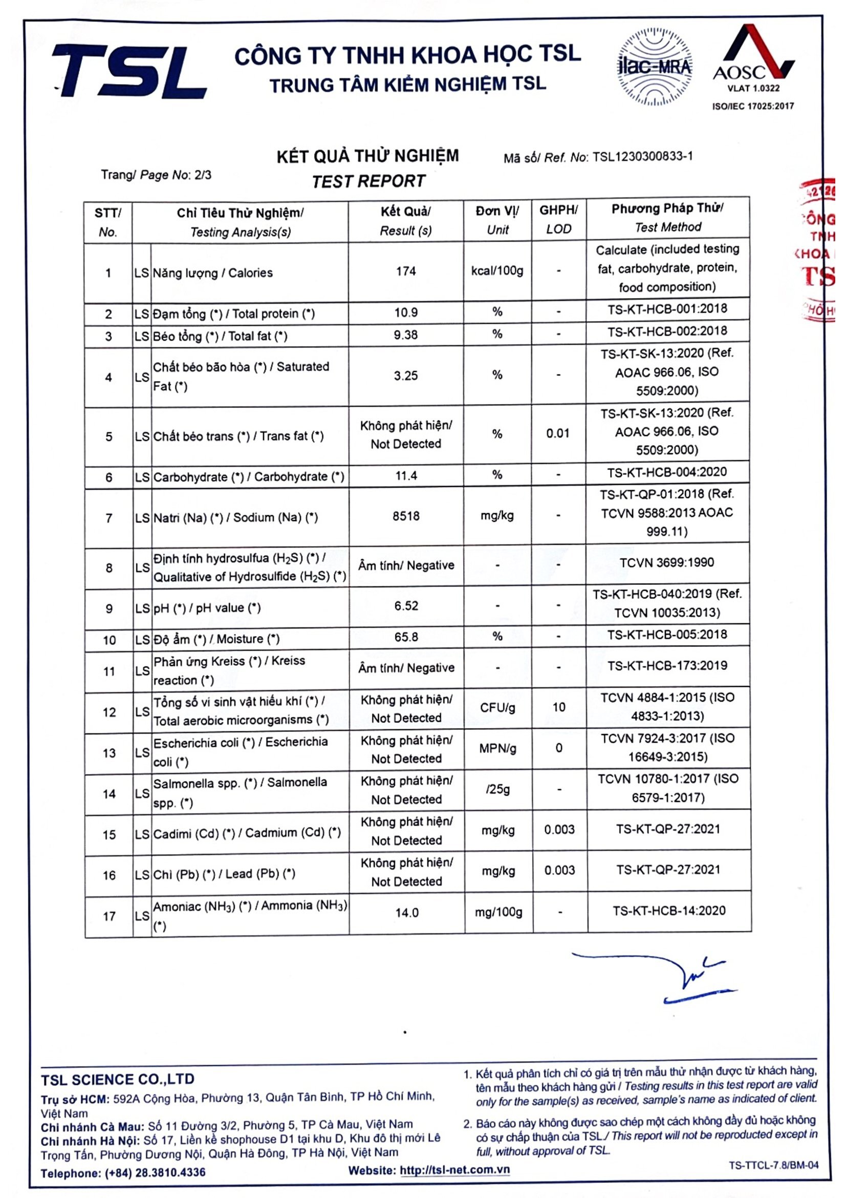 04.2023-TCB XXTT OLIBA-XÚC XÍCH GÀ_00008
