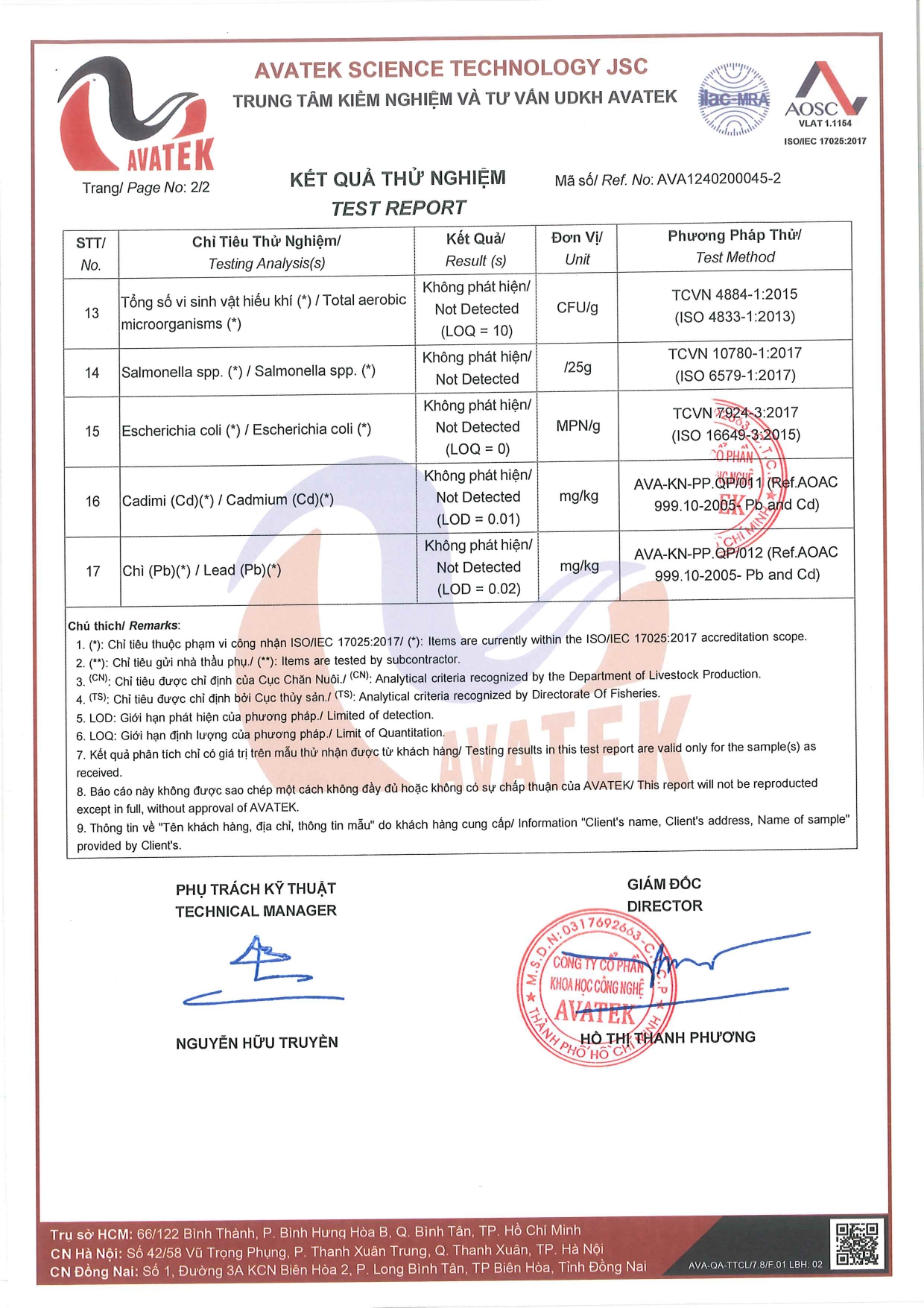 TCB 216 Ức gà hấp vị xốt tương ớt Sriracha_page-0007